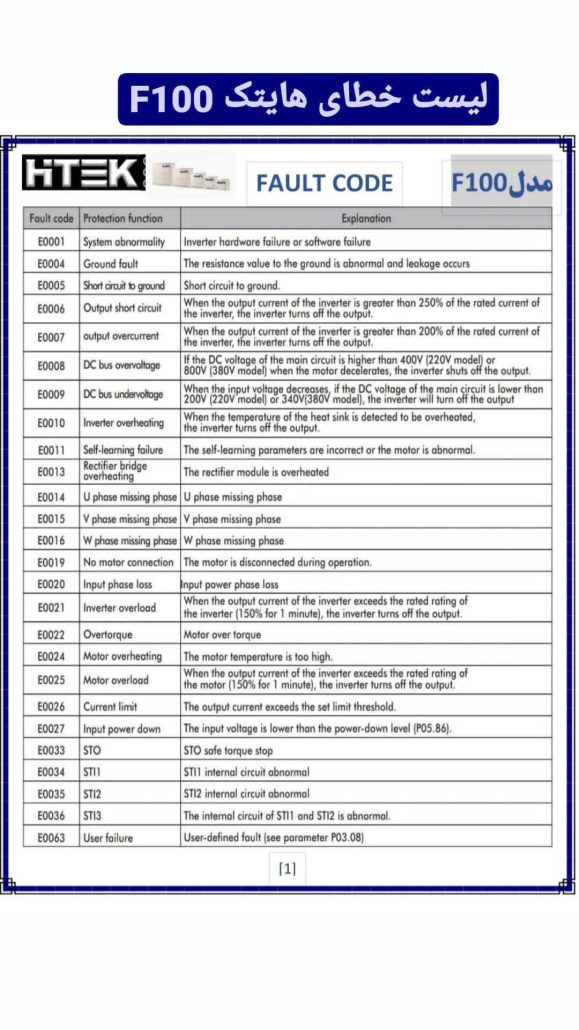 لیست خطاهای درایو هایتک f100